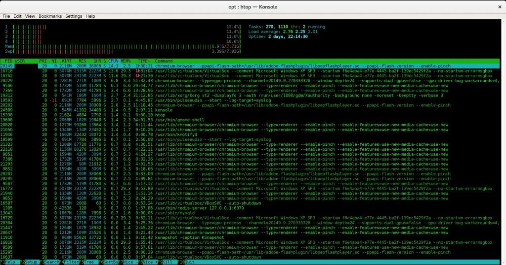 htop linux